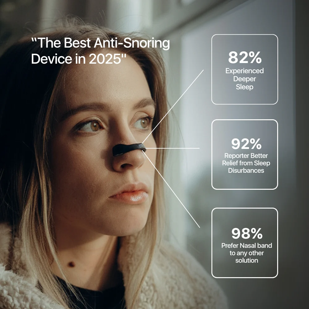 Performance Boosting Nasal Dilator Kit