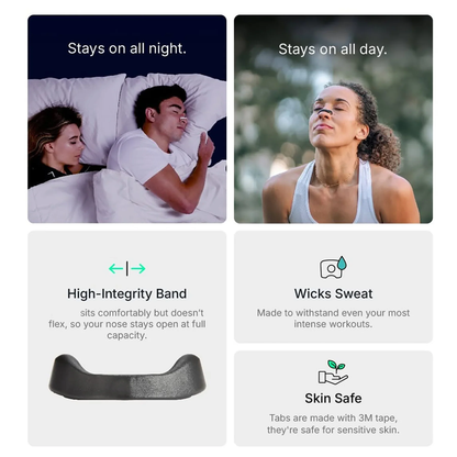 Performance Boosting Nasal Dilator Kit