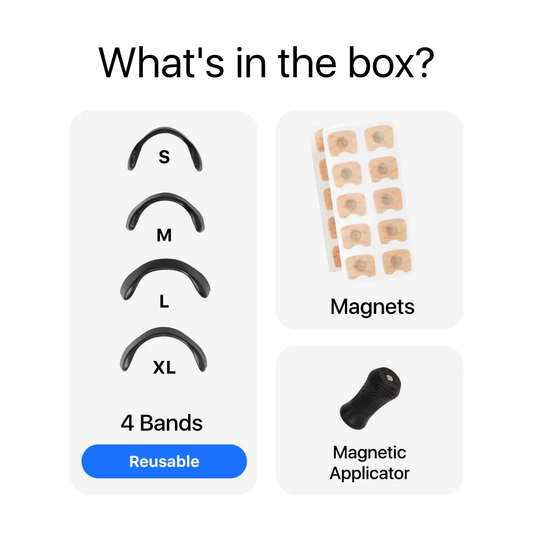 Performance Boosting Nasal Dilator Kit