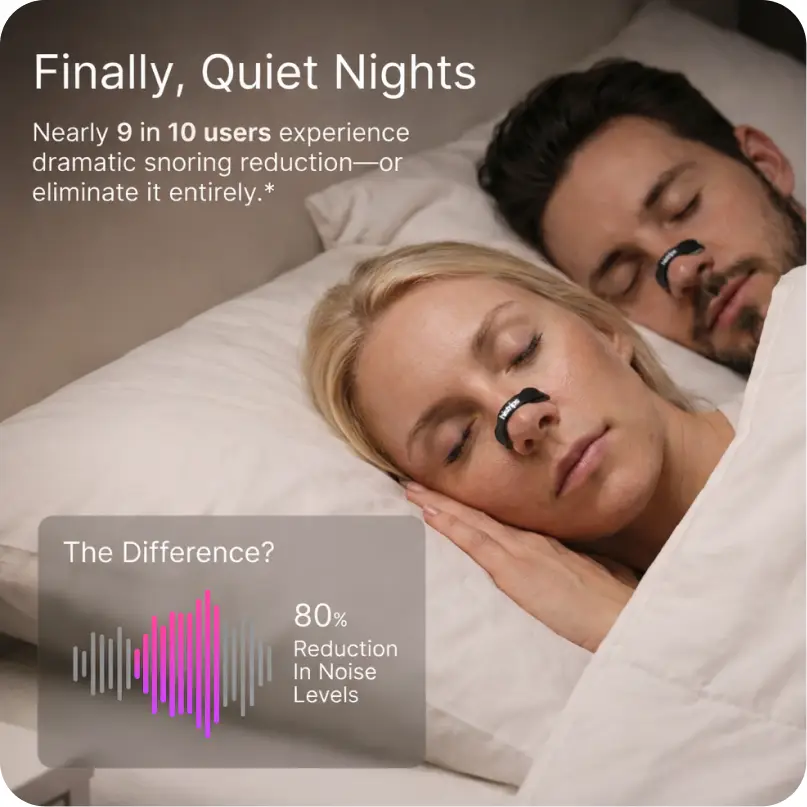 Performance Boosting Nasal Dilator Kit