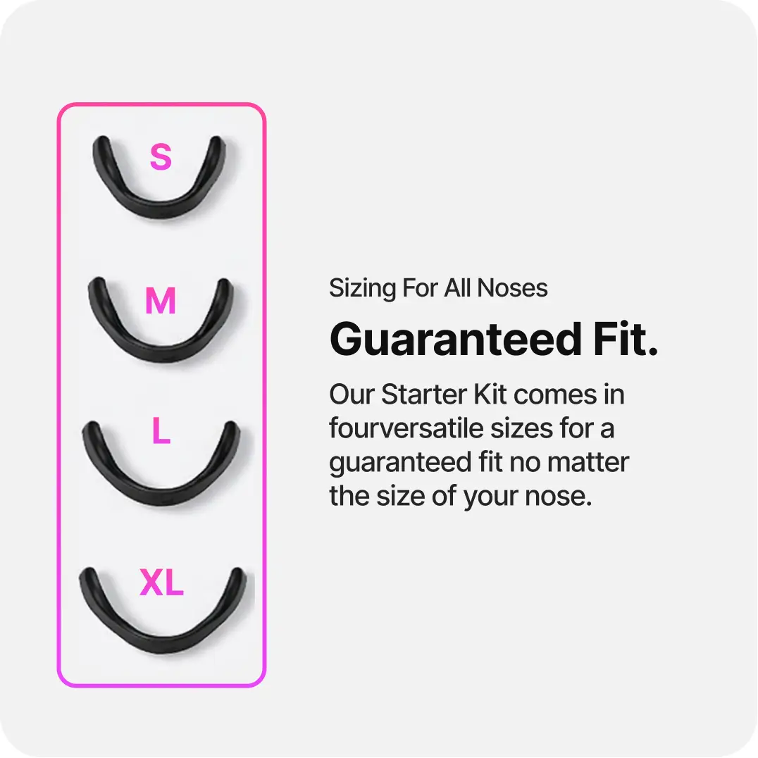 Performance Boosting Nasal Dilator Kit