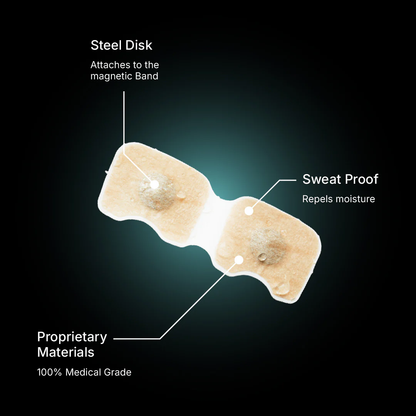 Performance Boosting Nasal Dilator Kit